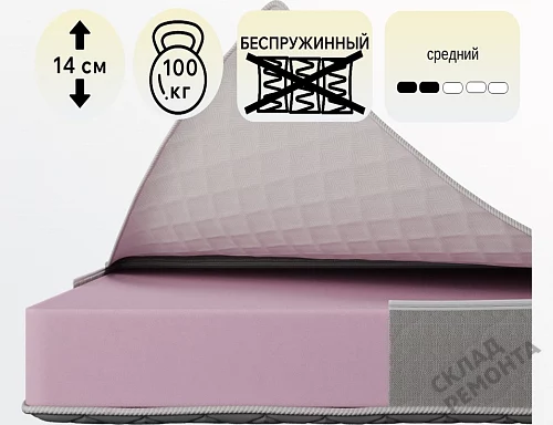 Фото Матрас беспружинный Koyka ППУ13 (чехол жаккард) – купить в Волгограде: цена, описание, фото. Интернет-магазин 1