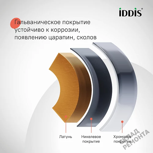 Фото Душевая система Iddis Билд BILSB1Fi06 хром купить в Волгограде: цена, описание, фото. Интернет-магазин 17